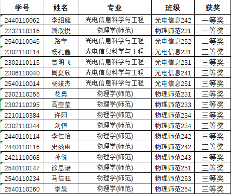 网赌平台